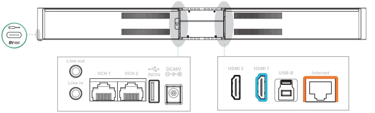 PVT160-AVI-RU Видео-бар Yealink (MeetingBar PVT160(A50), VCH51 Pro, блок питания, крепления, кабели, VCR11)